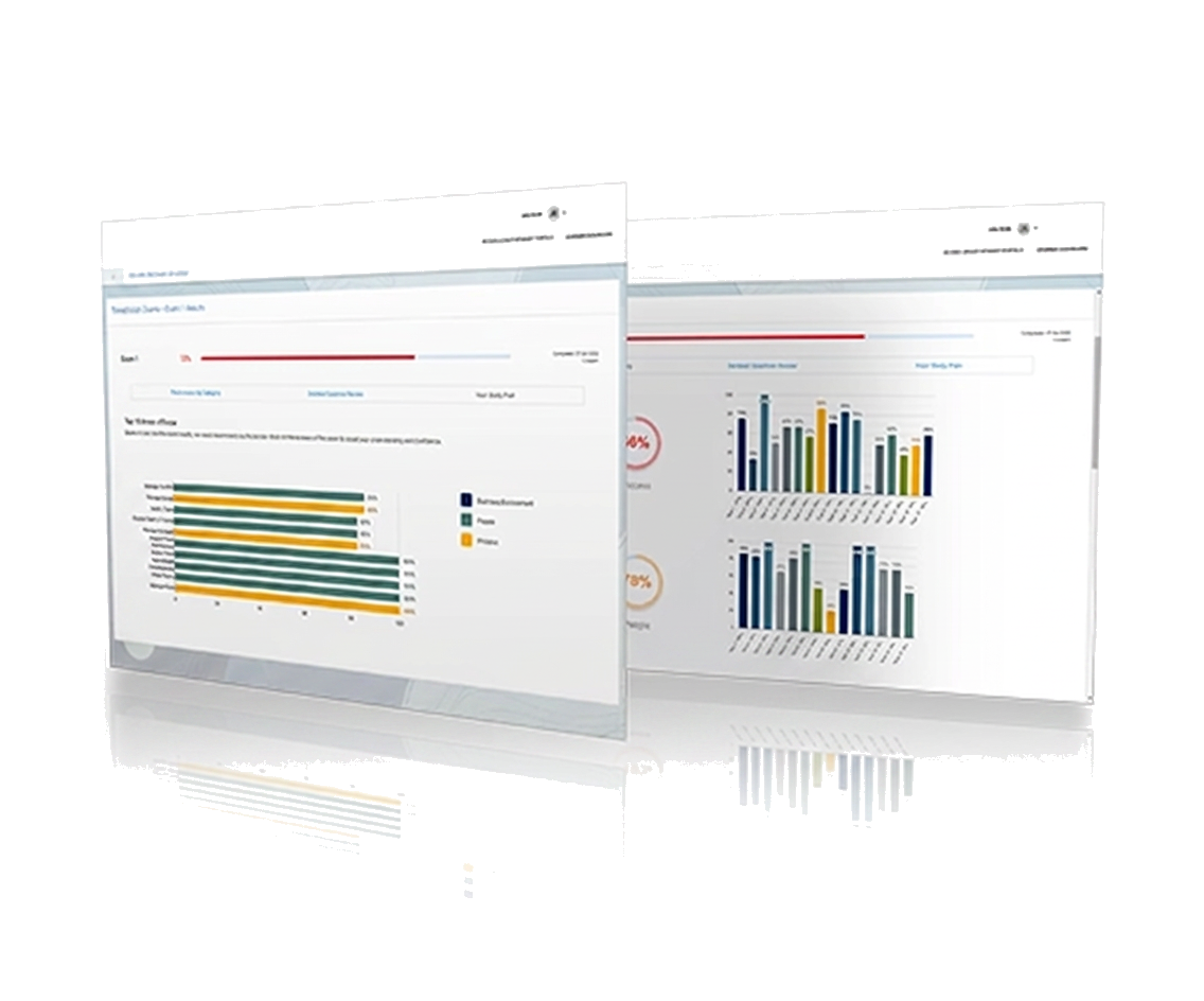 Taiwan Realtor Exam exam readiness dashboard preview